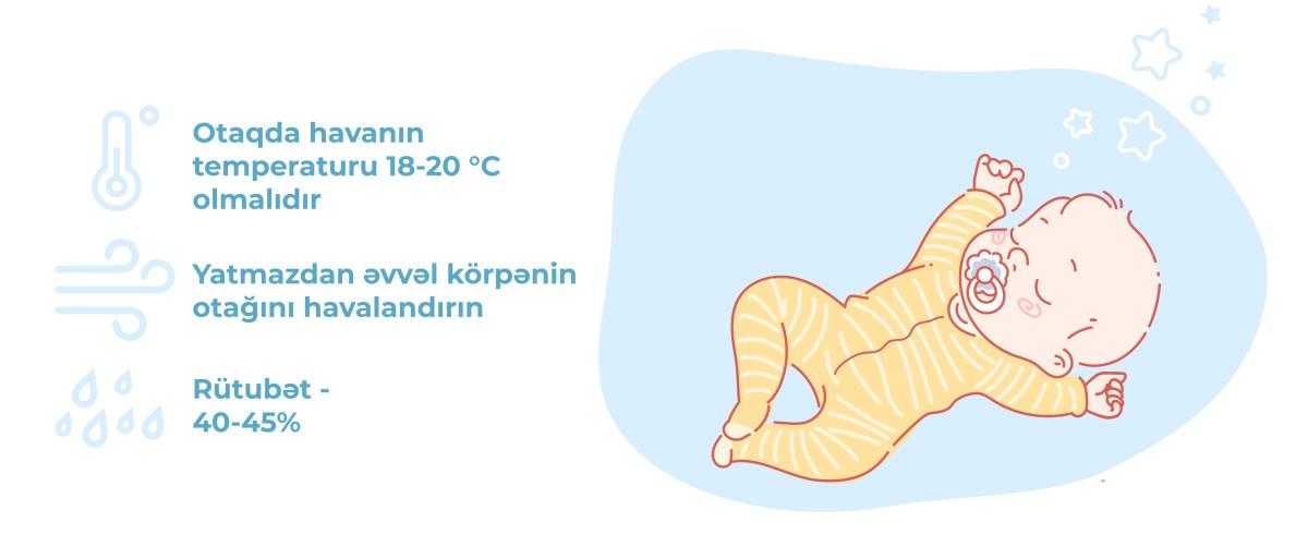 04 chto-delatq-esli-grudnichok-ploxo-spit_infografika-scaled