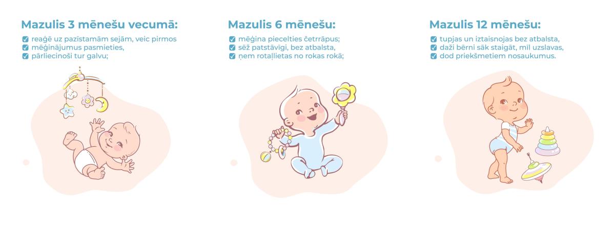 04 infografika_umenija-1-scaled