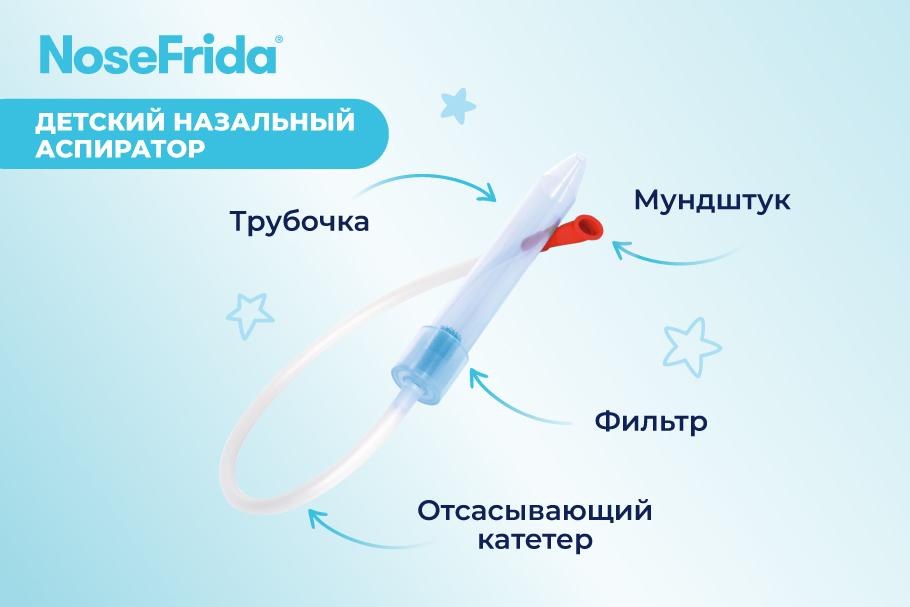 12 kartinki-k-statqe_kak-ponjatq-chto-malysh-zamerz_montazhnaja-oblastq-1-kopija-2
