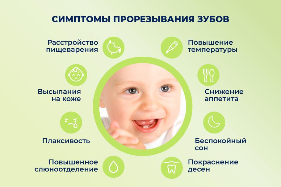 05 nasmork-pri-prorezyvanii-zubov_montazhnaja-oblastq-1